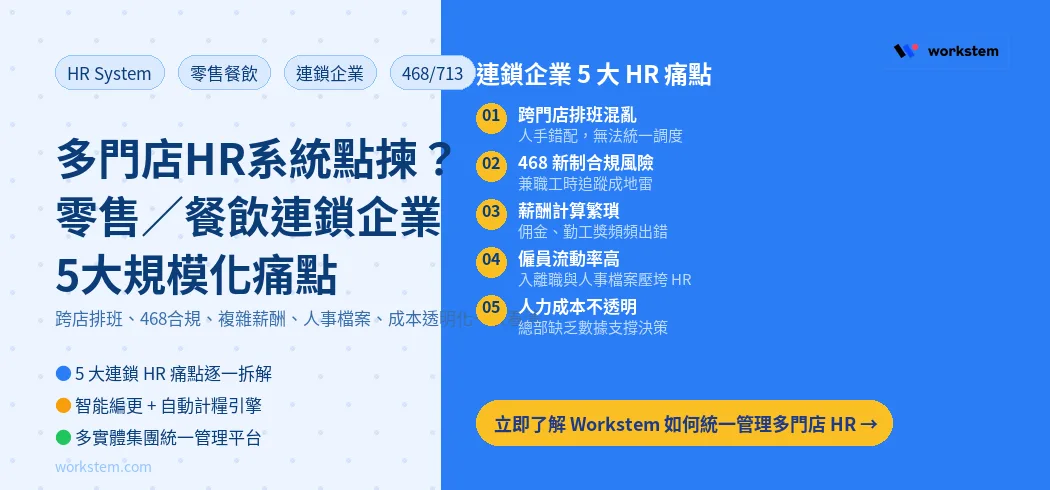 多門店HR系統點揀？零售/餐飲連鎖企業5大規模化痛點