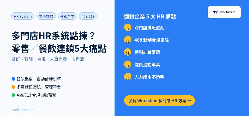 多門店HR系統點揀？零售/餐飲連鎖企業5大規模化痛點