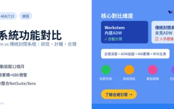 HR系統功能對比：Workstem vs Infotech排班同薪酬計算邊個強？