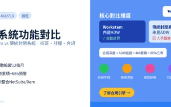 HR系統功能對比：Workstem vs Infotech排班同薪酬計算邊個強？