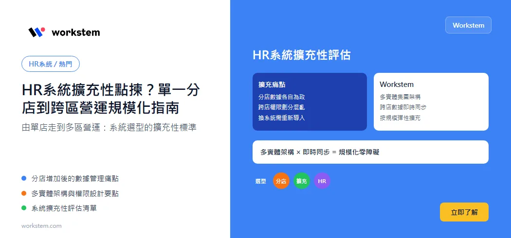 HR系統擴充性點揀？單一分店到跨區營運規模化指南