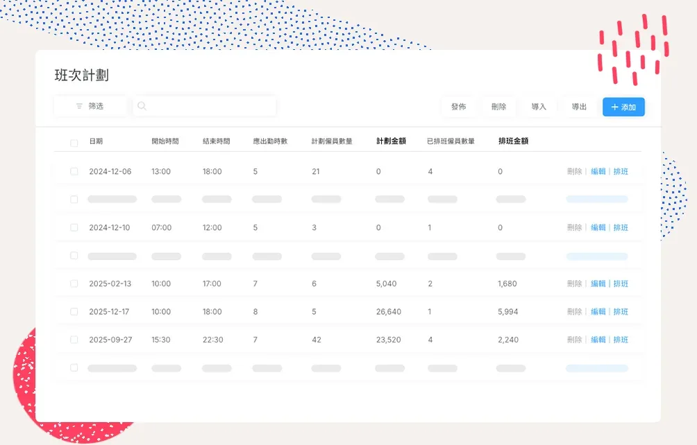 靈活排班調度，人力成本即時掌控