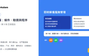 即時解僱：條件、賠償與程序