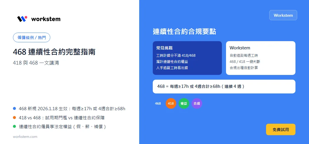 468 連續性合約完整指南（418 與 468 一文講清）