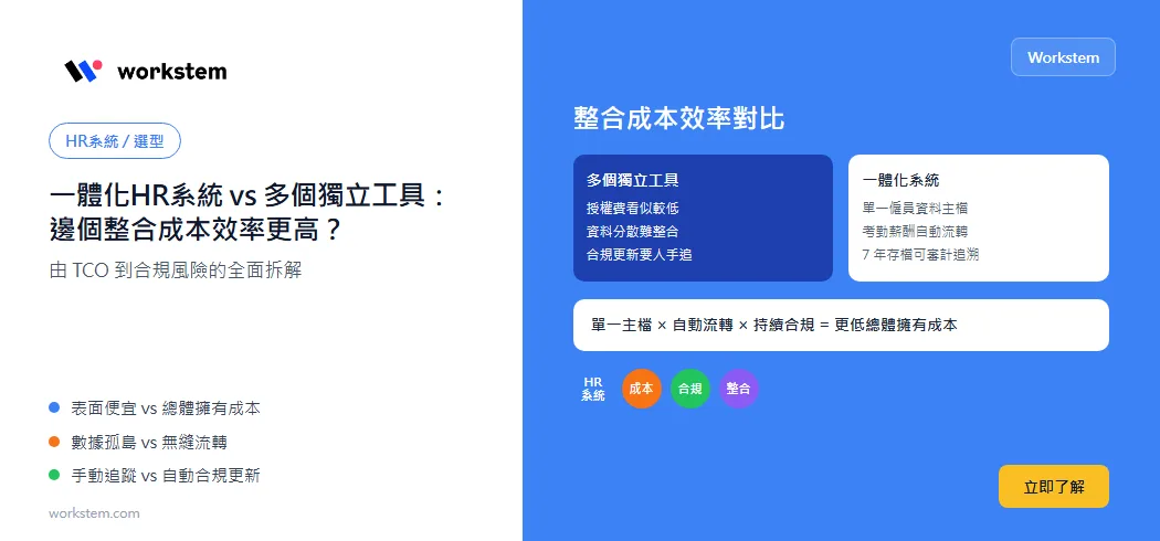 一體化HR系統vs多個獨立工具：邊個整合成本效率更高？